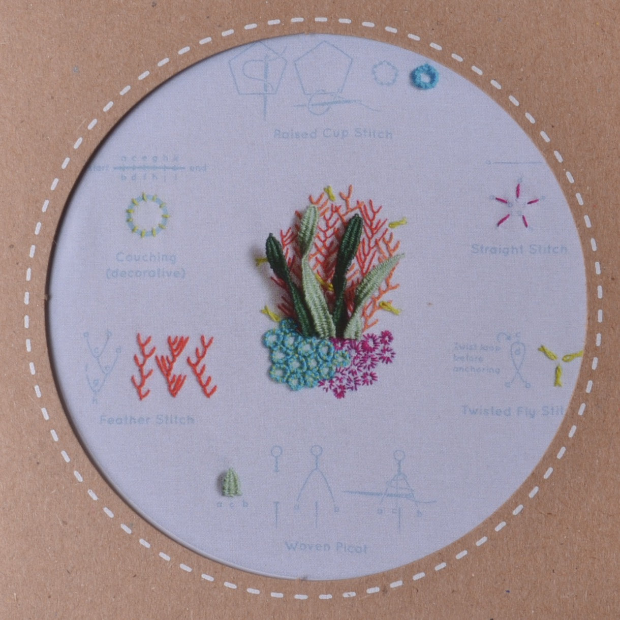 Hidamari Sashiko Embroidery Needles - Stitched Modern